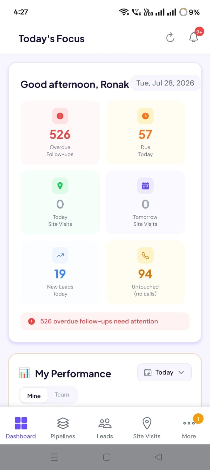 Closingfox product preview for startup listing on Aura++
