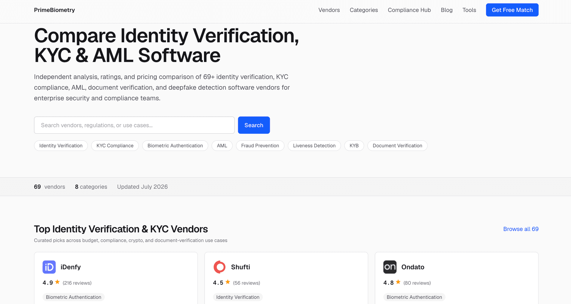 Primebiometry - independent KYC & AML research product preview for startup listing on Aura++