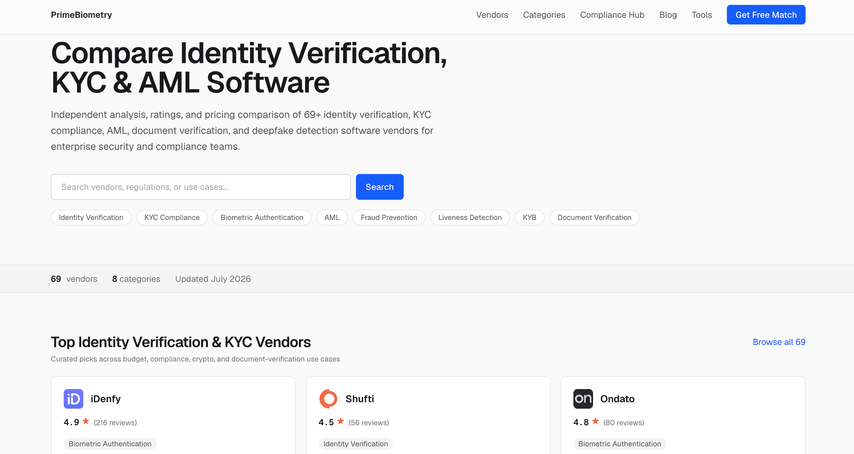 Primebiometry - independent KYC & AML research