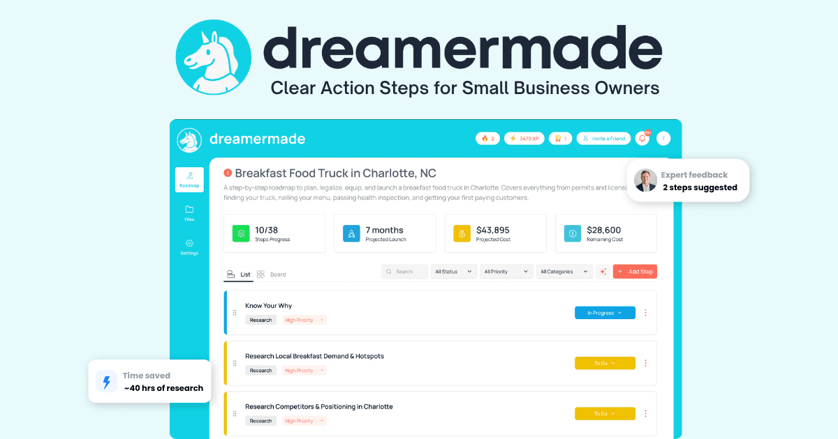 DreamerMade