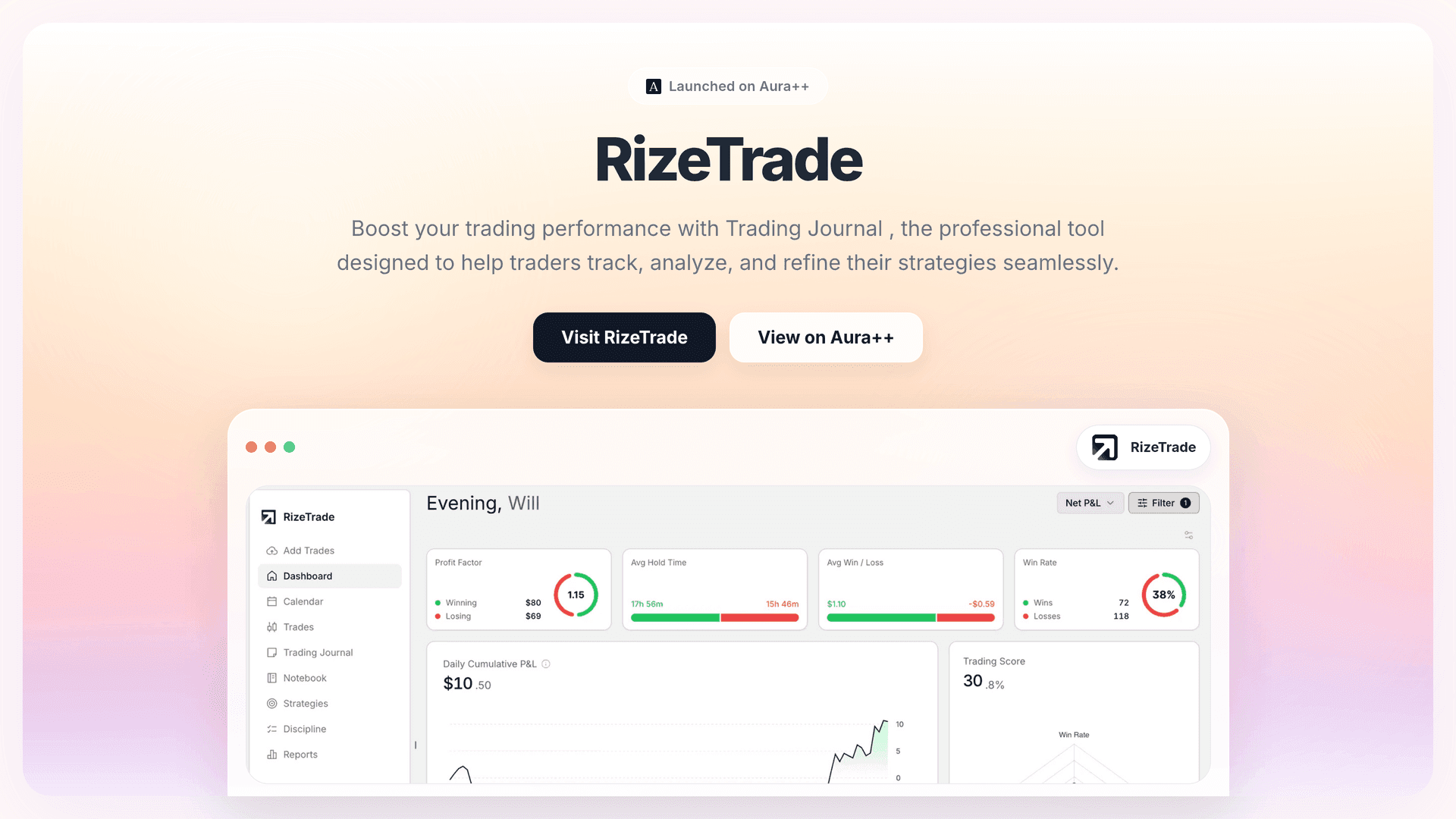Improve Trading Consistency with RizeTrade's Trading Journal