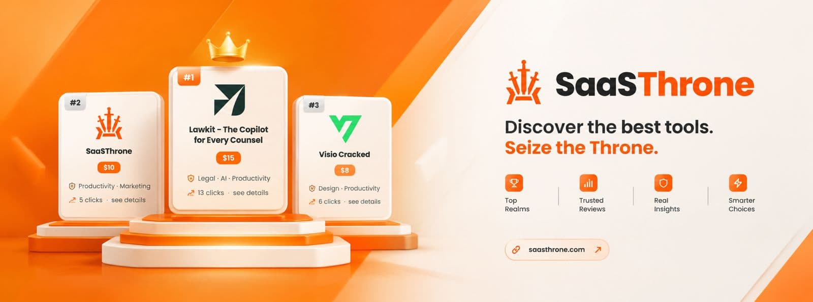SaaSThrone product preview for startup listing on Aura++