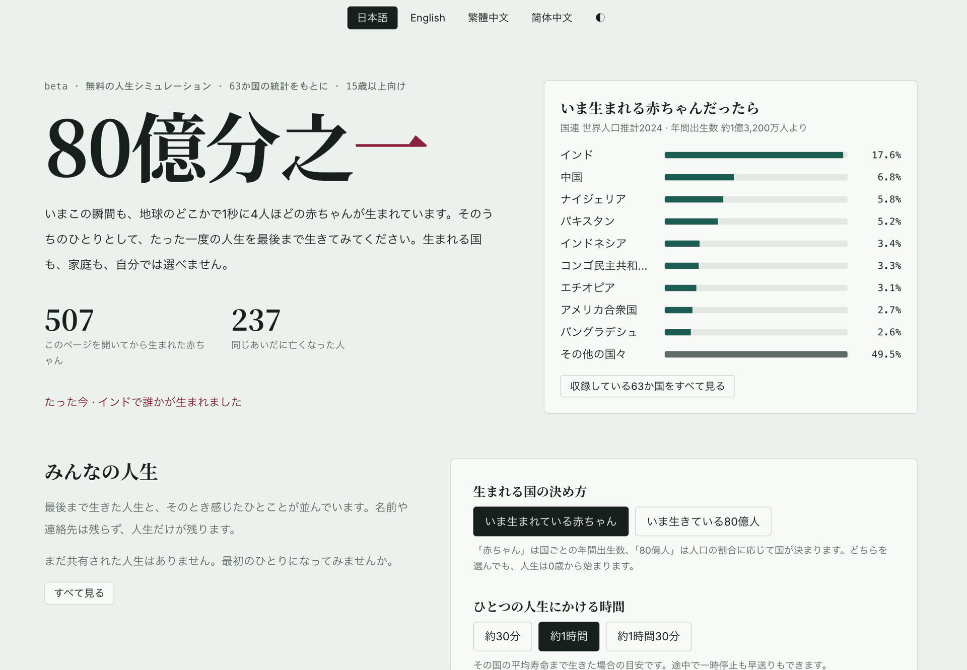 80億分之一 product preview for startup listing on Aura++