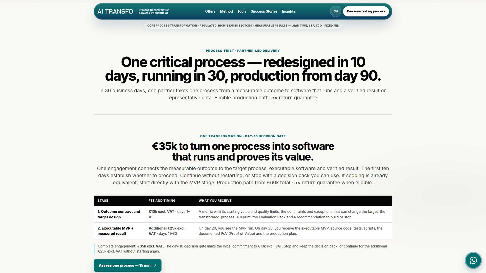 AI Transfo  product preview for startup listing on Aura++