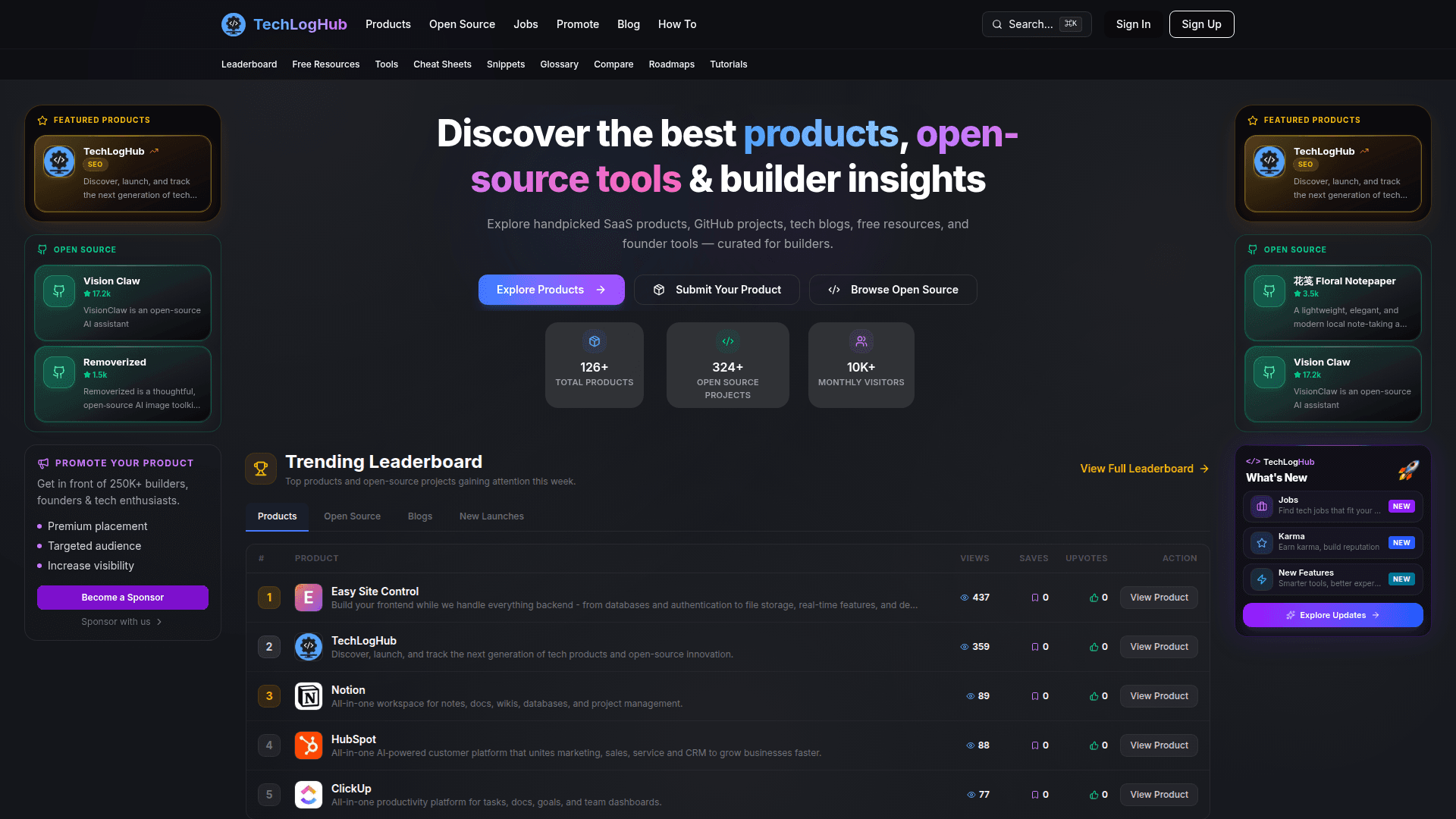 TechLogHub: Discover & Track Open Source & Products product preview for startup listing on Aura++