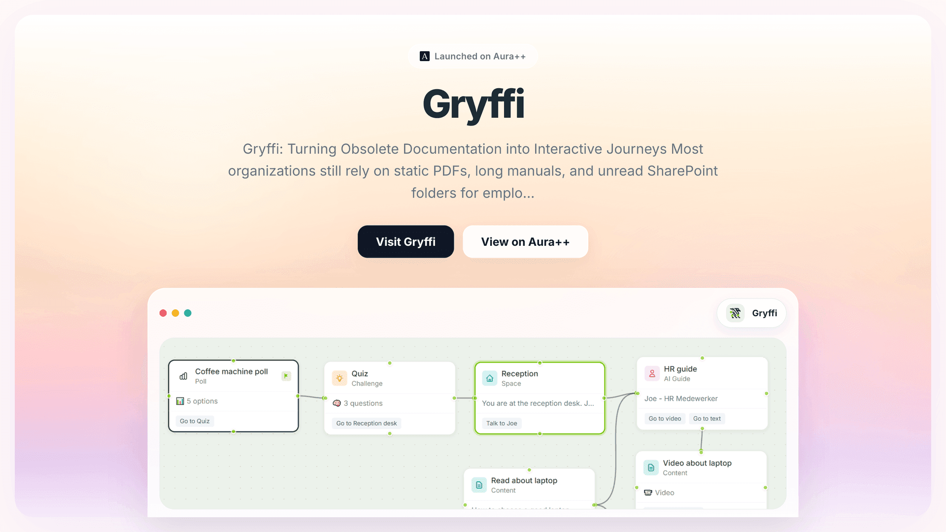 Gryffi launch story featured image on Aura++
