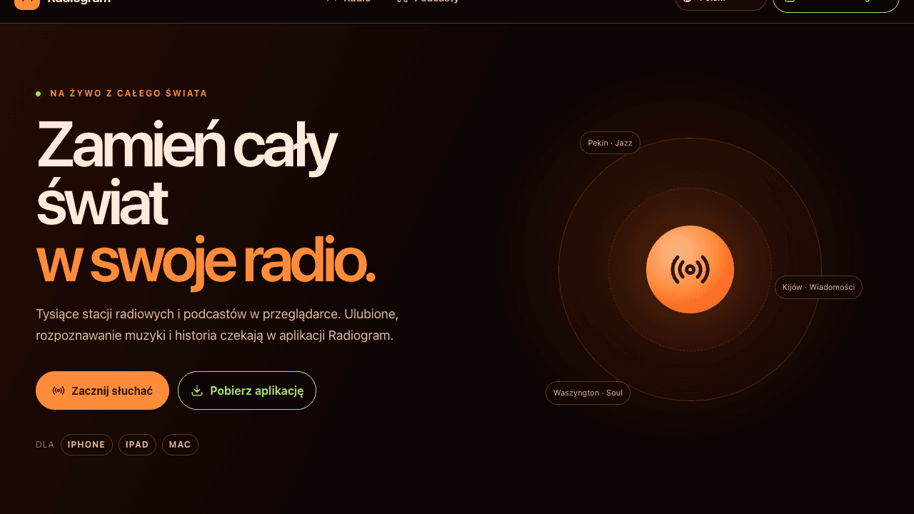 Radiogram product preview for startup listing on Aura++