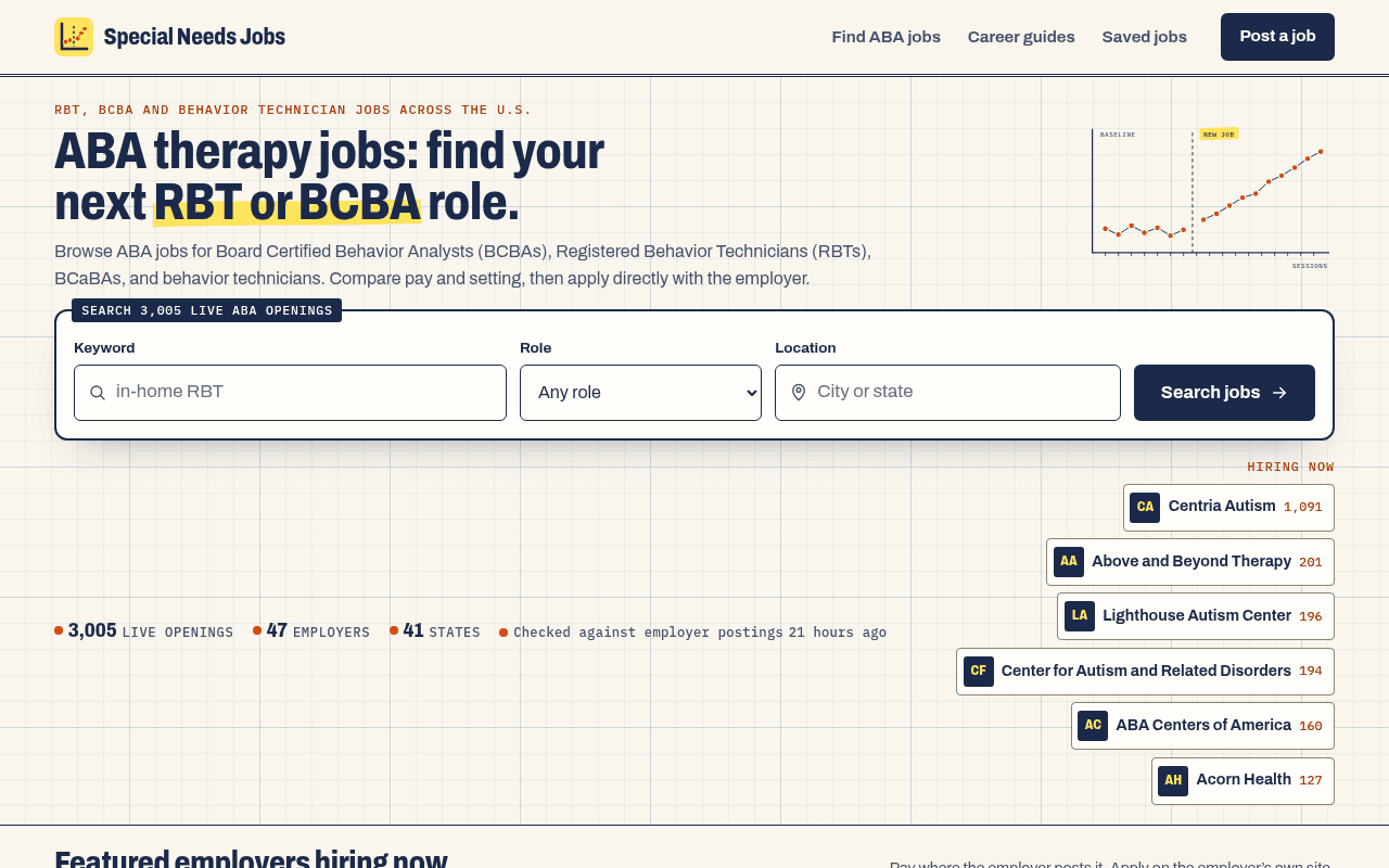 Special Needs Jobs product preview for startup listing on Aura++