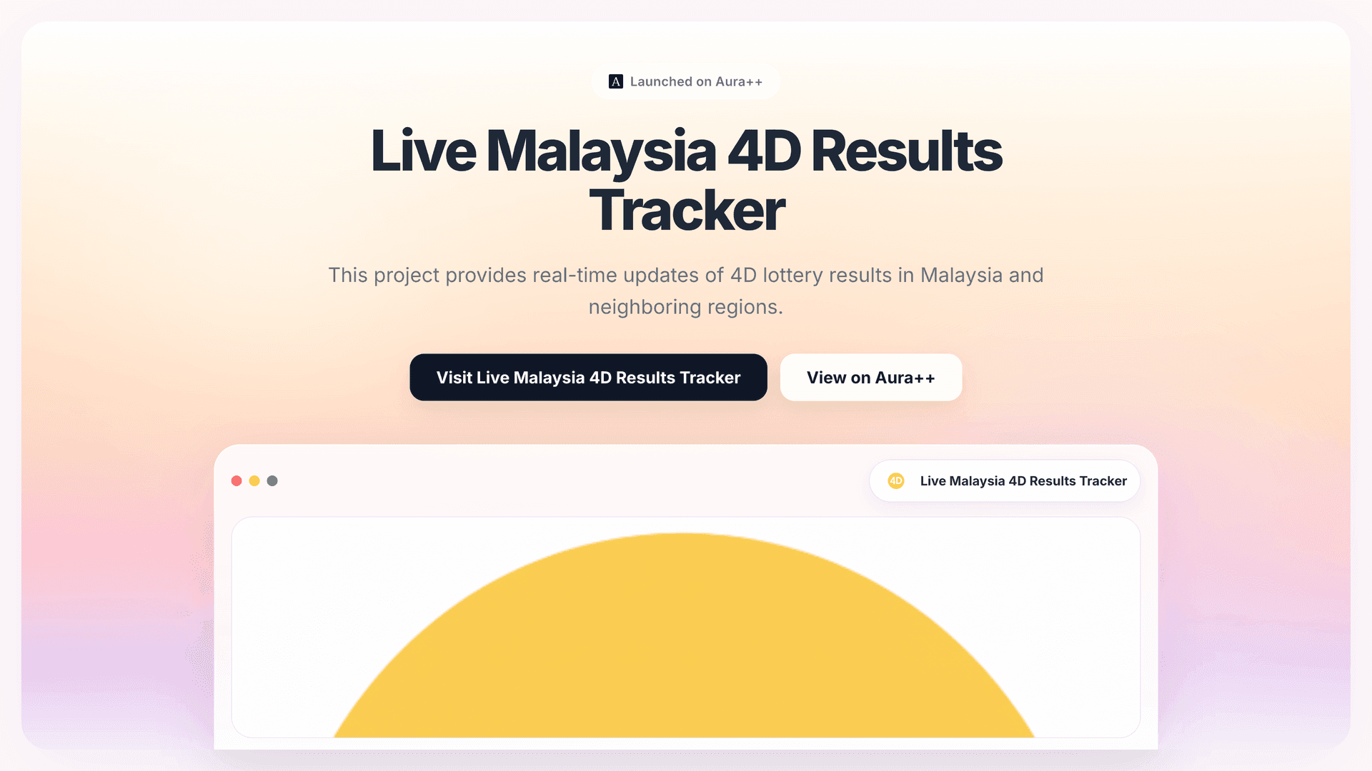 Live Malaysia 4D Results Tracker launch story featured image on Aura++