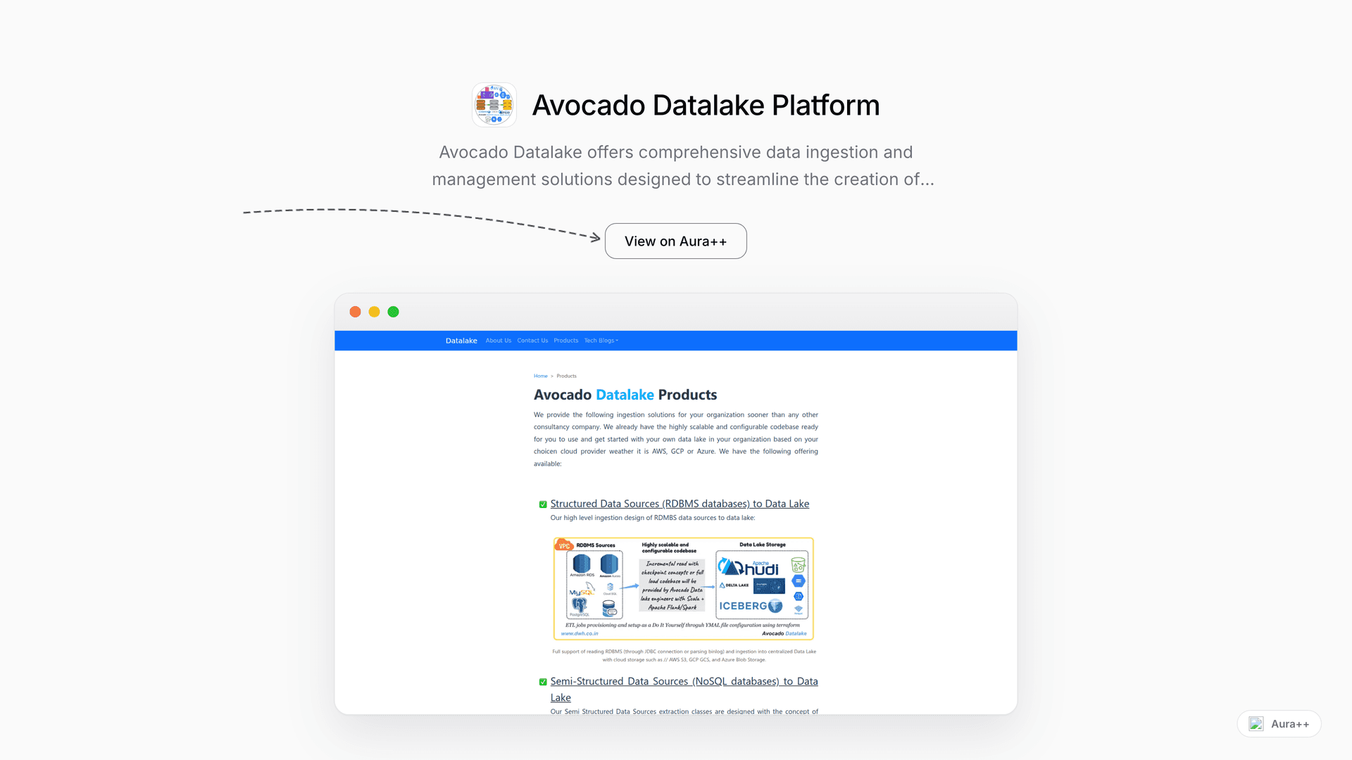 Avocado Datalake Platform launch featured image on Aura++