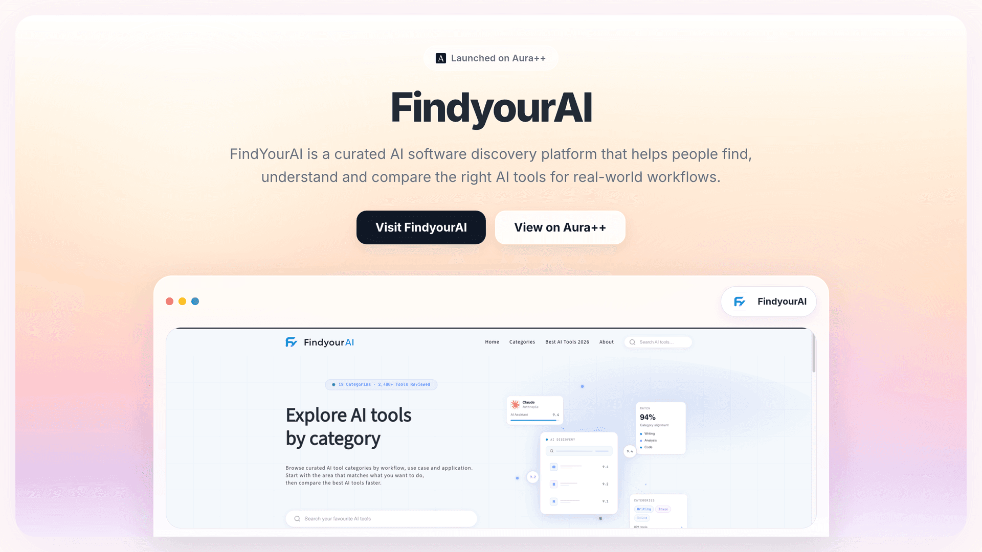 FindyourAI