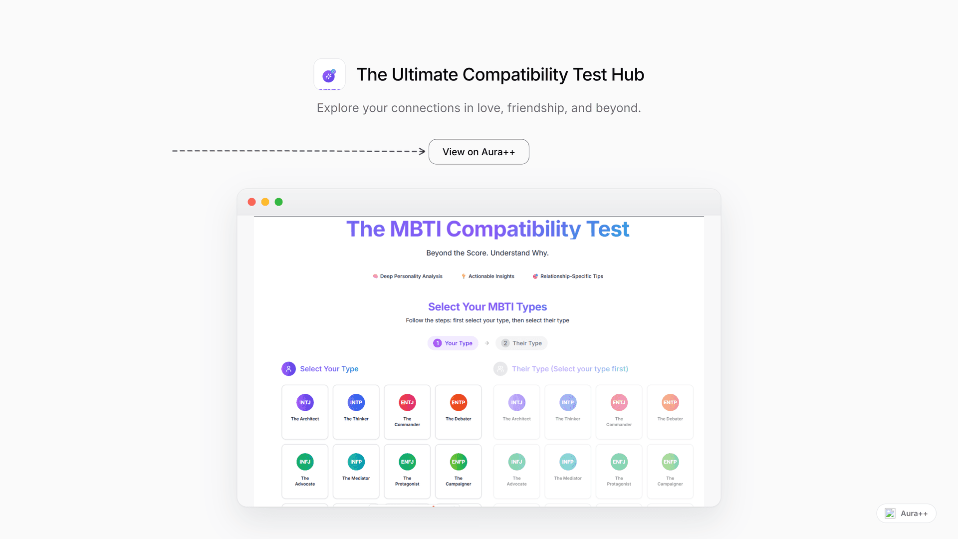 The Ultimate Compatibility Test Hub launch featured image on Aura++