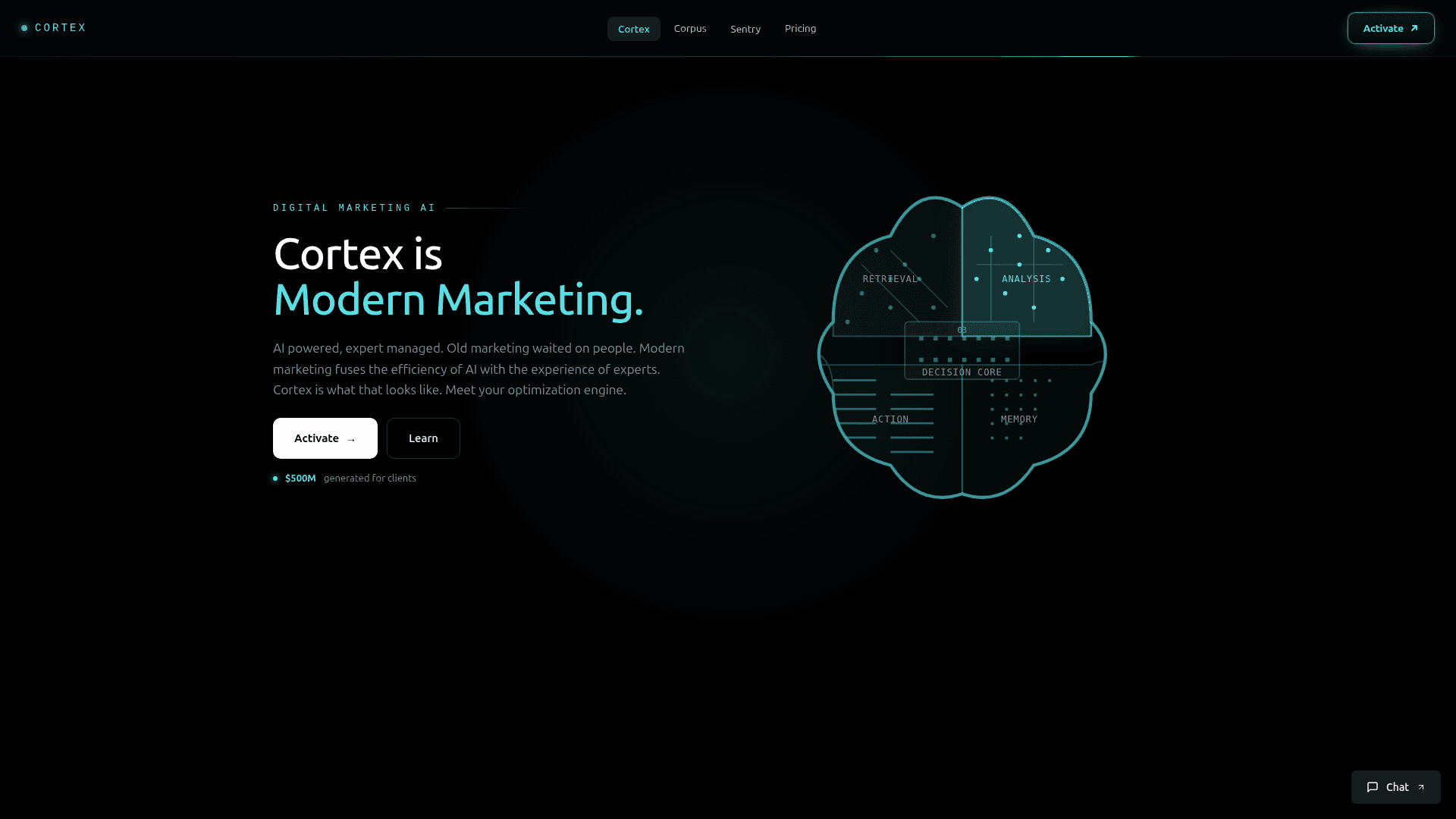 Cortex - Capconvert product preview for startup listing on Aura++