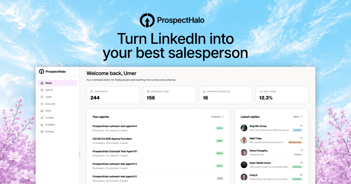 ProspectHalo product preview for startup listing on Aura++
