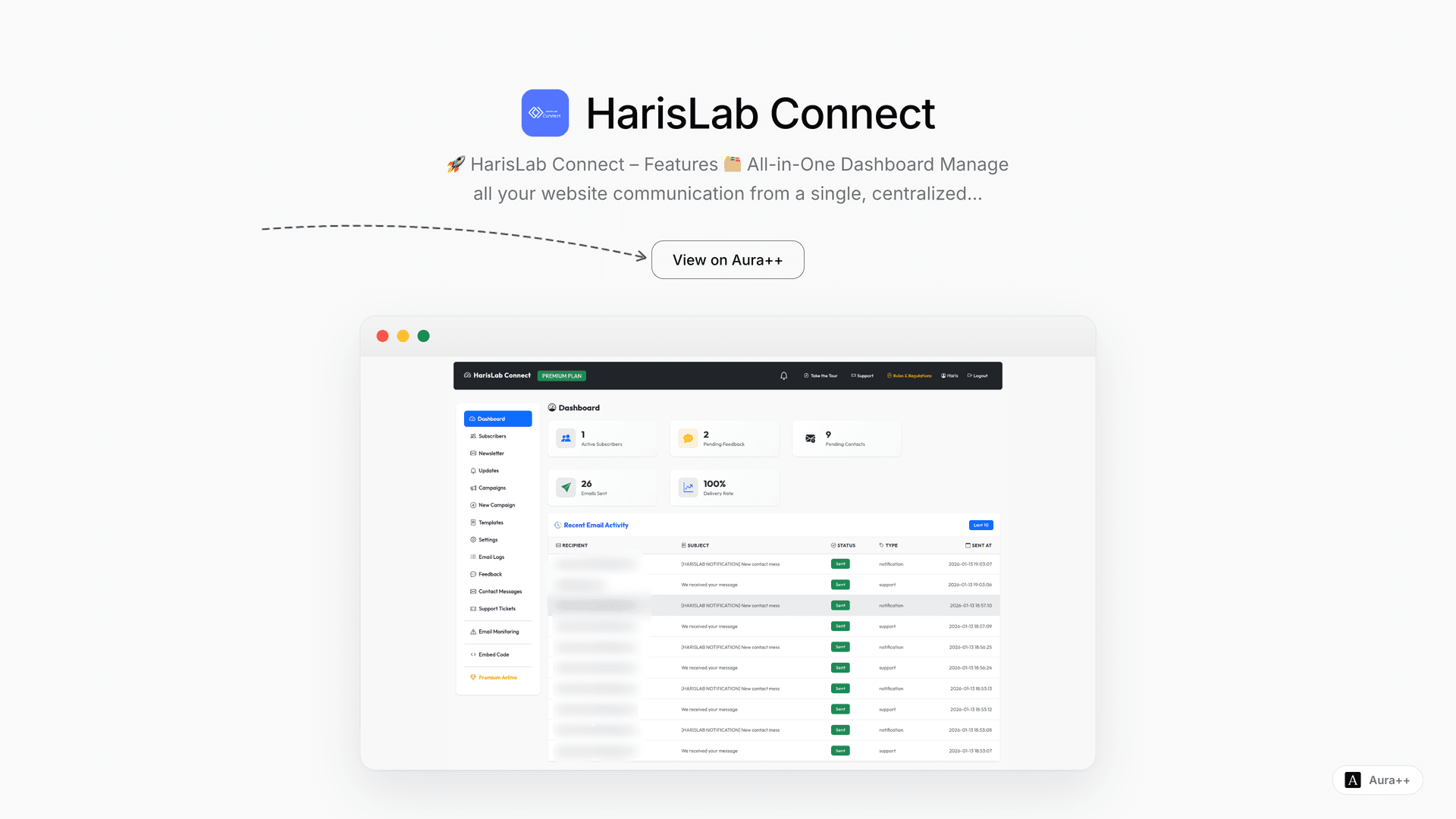 HarisLab Connect launch story featured image on Aura++