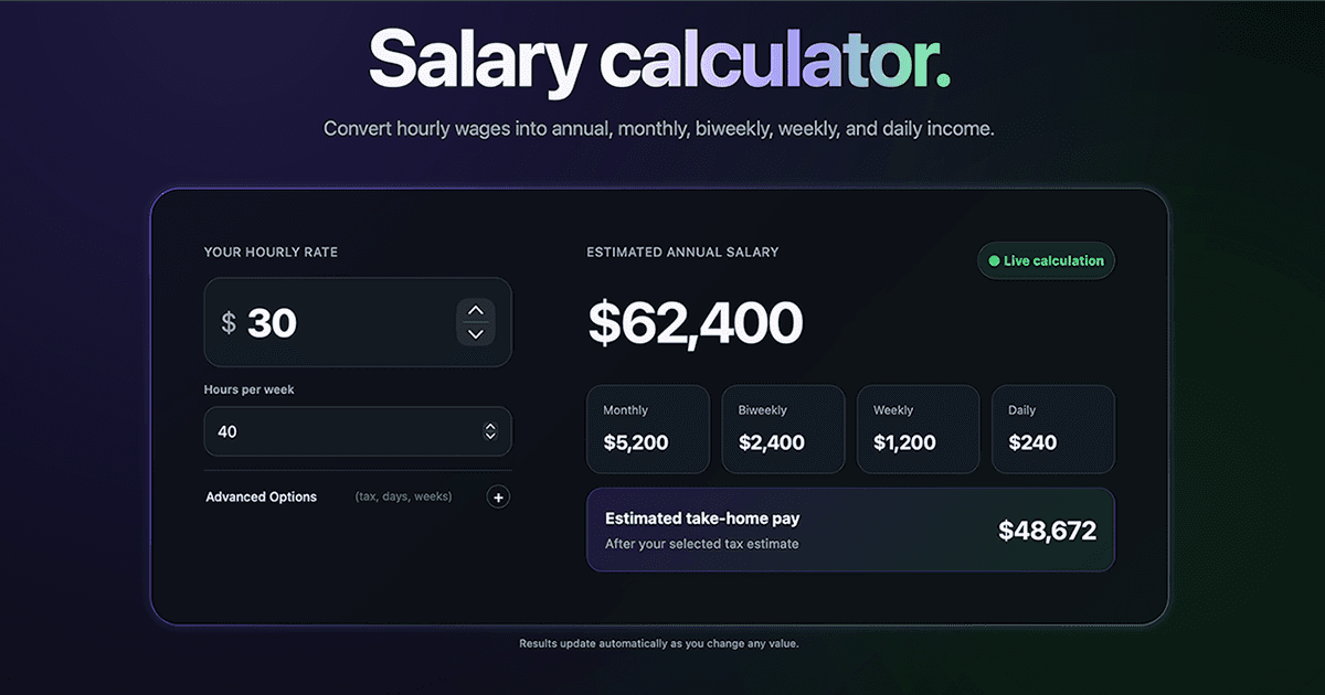 SalaryHow