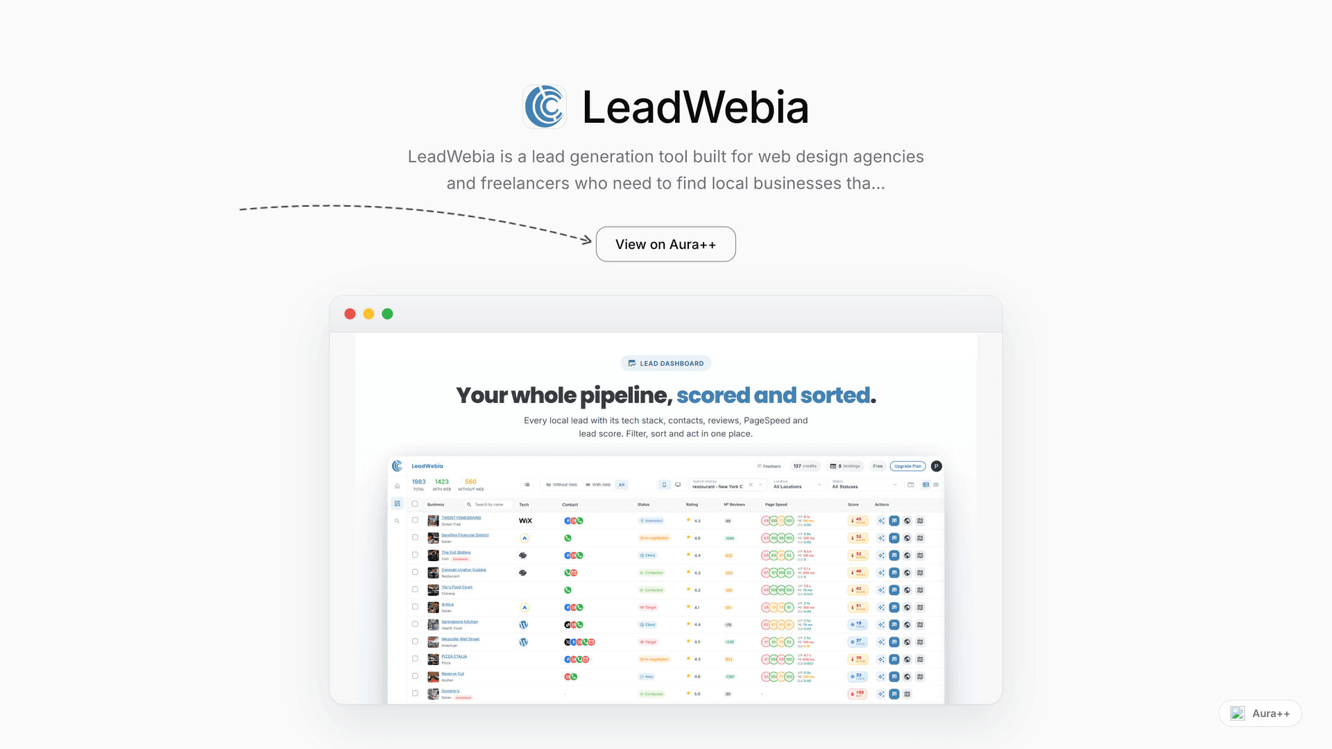 LeadWebia launch featured image on Aura++