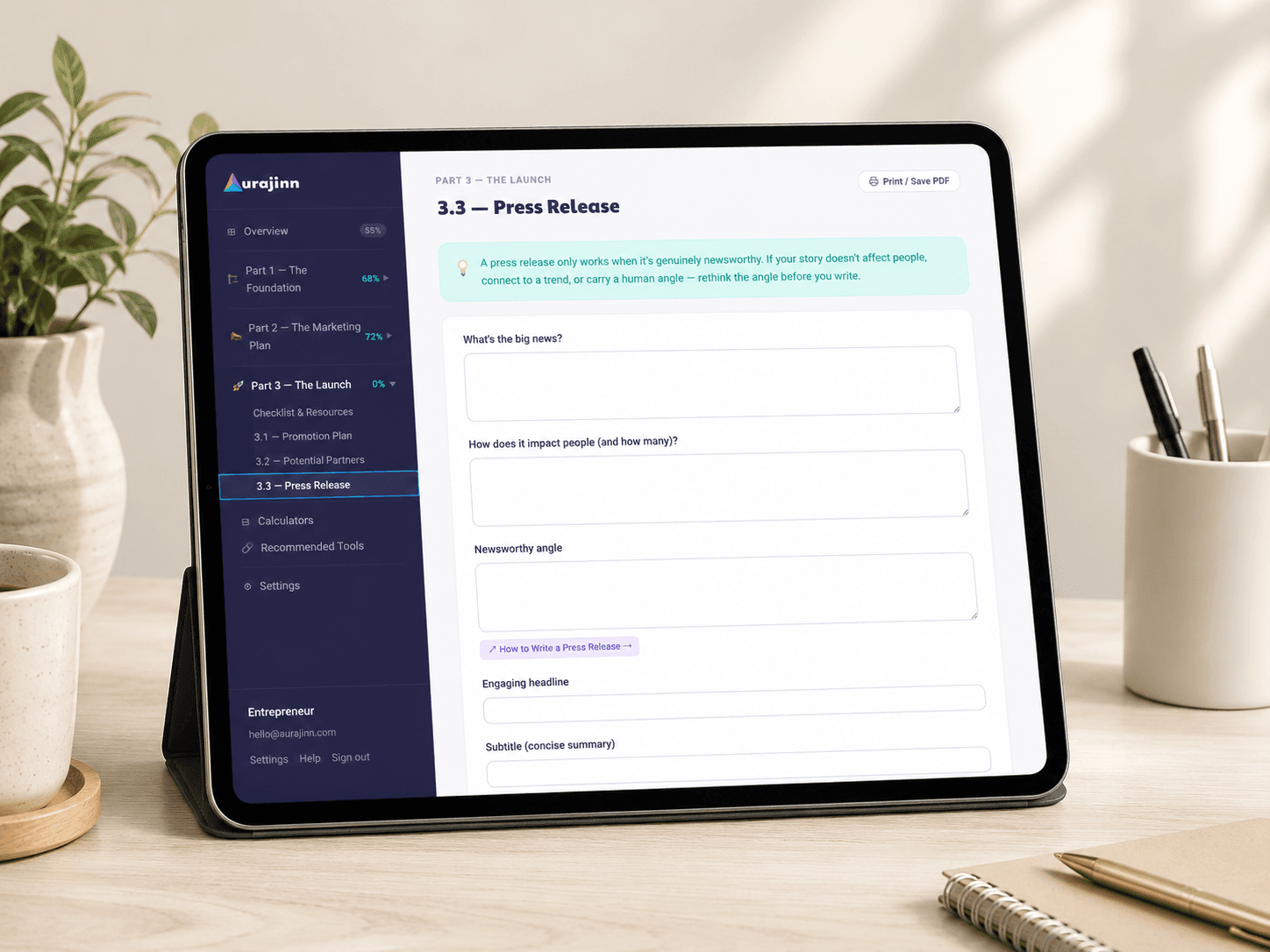 Aurajinn Online Business Launchpad product preview for startup listing on Aura++