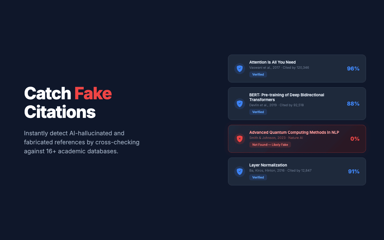 CiteTrue product preview for startup listing on Aura++