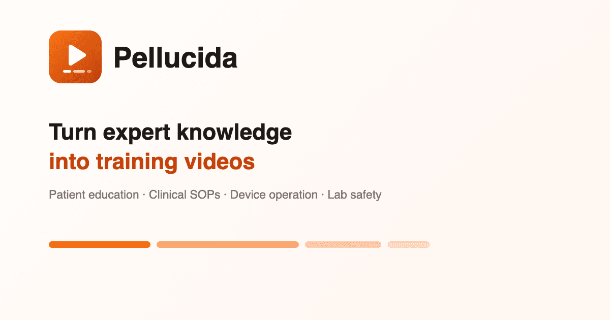 AI SOP Training Video Generator
