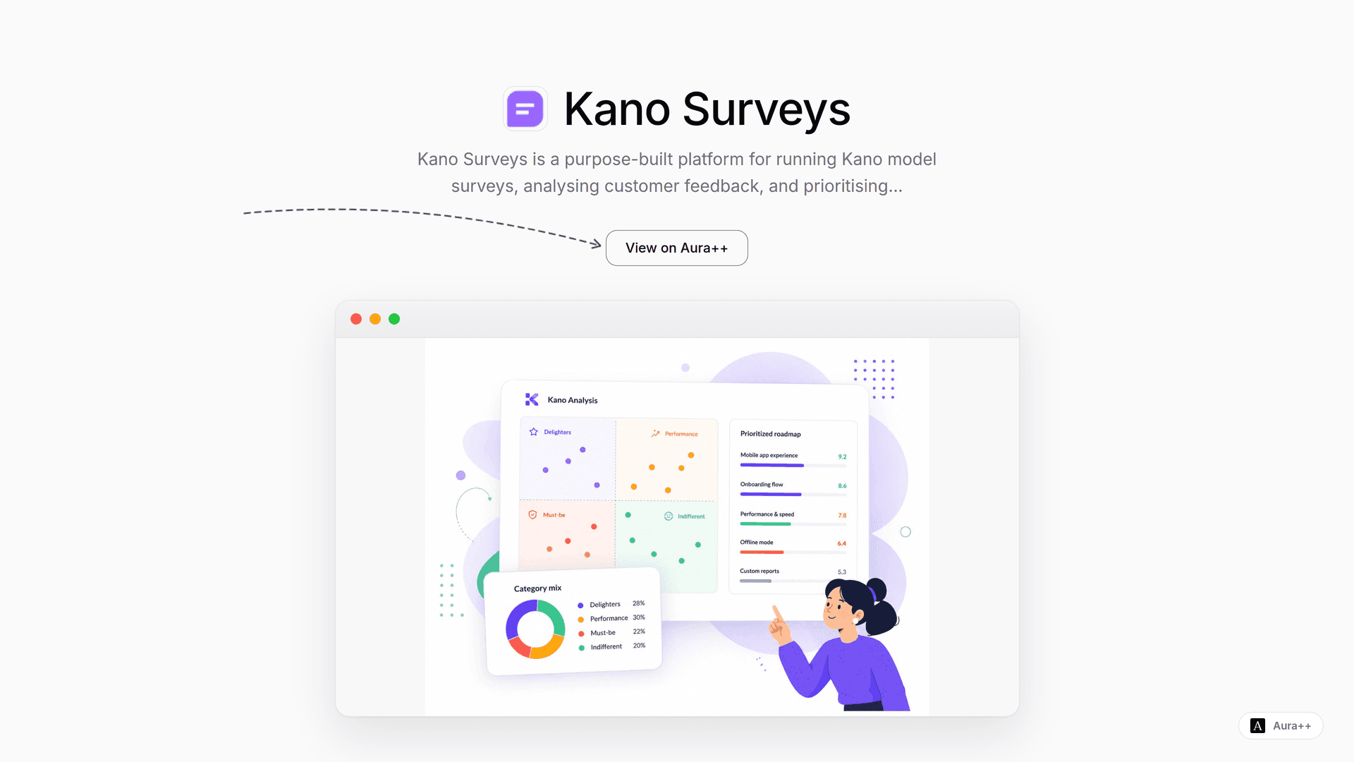 Streamline Feature Prioritization with Kano Surveys' Insights