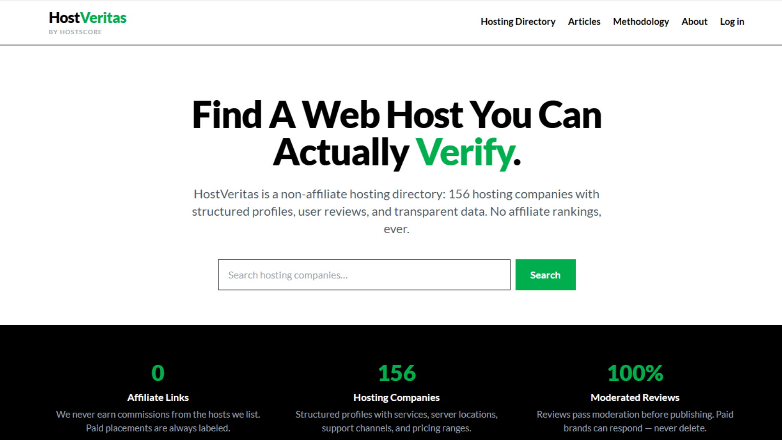 HostVeritas product preview for startup listing on Aura++