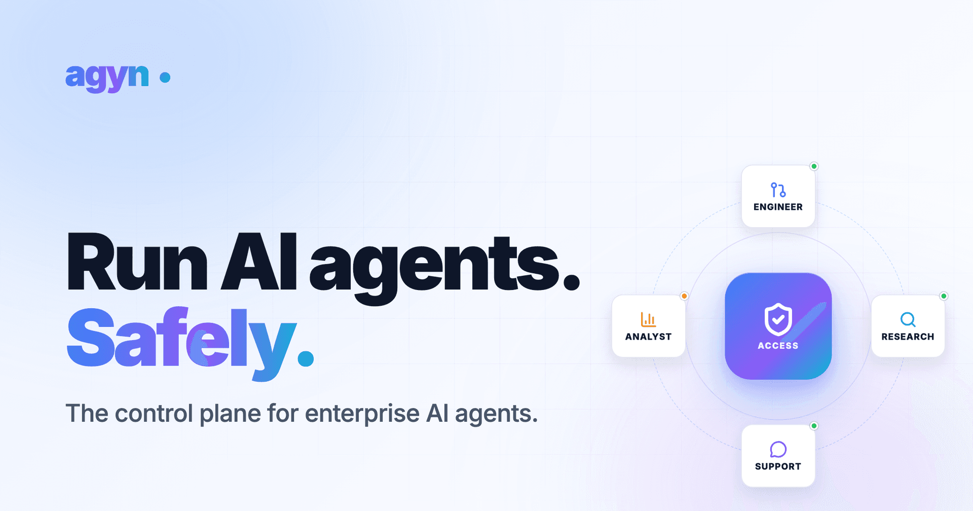 Agyn - Product Image