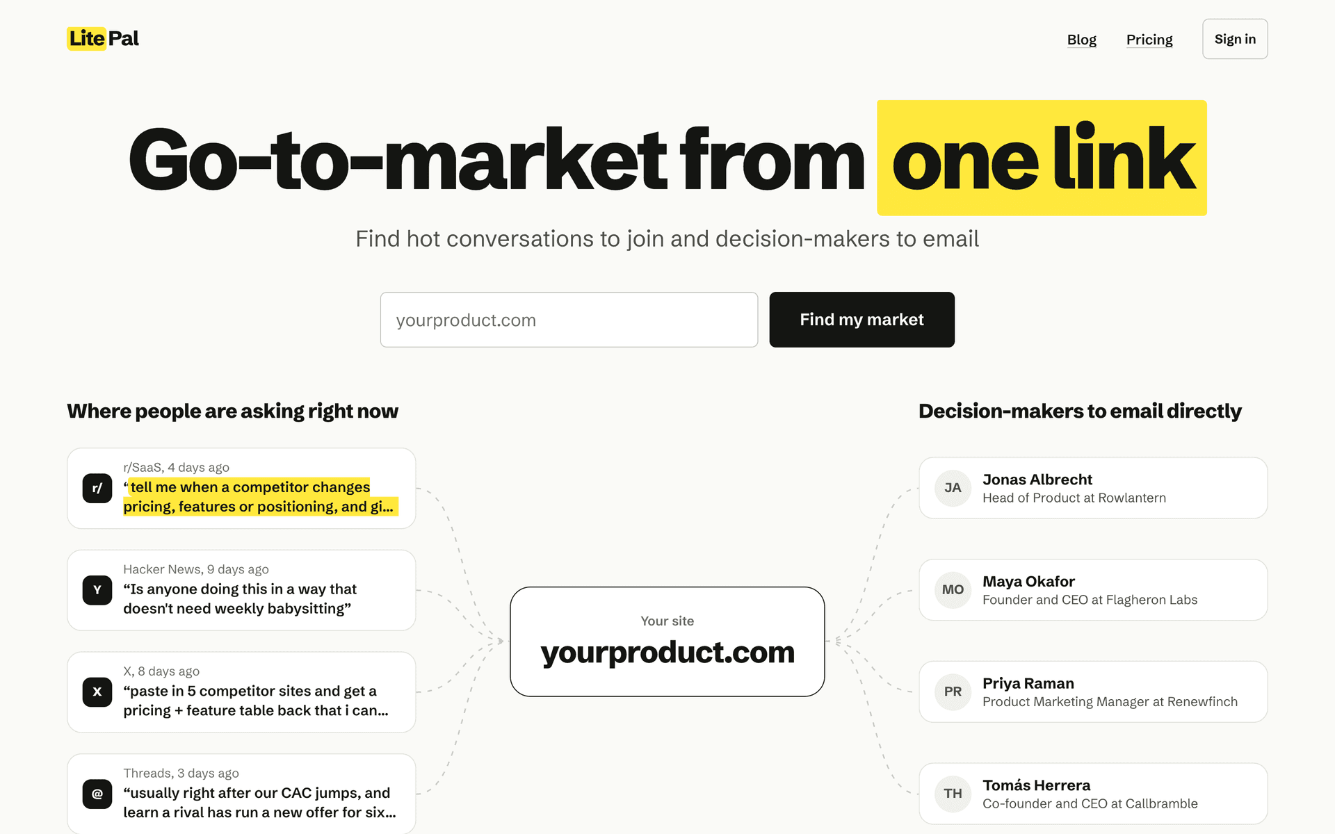LitePal product preview for startup listing on Aura++