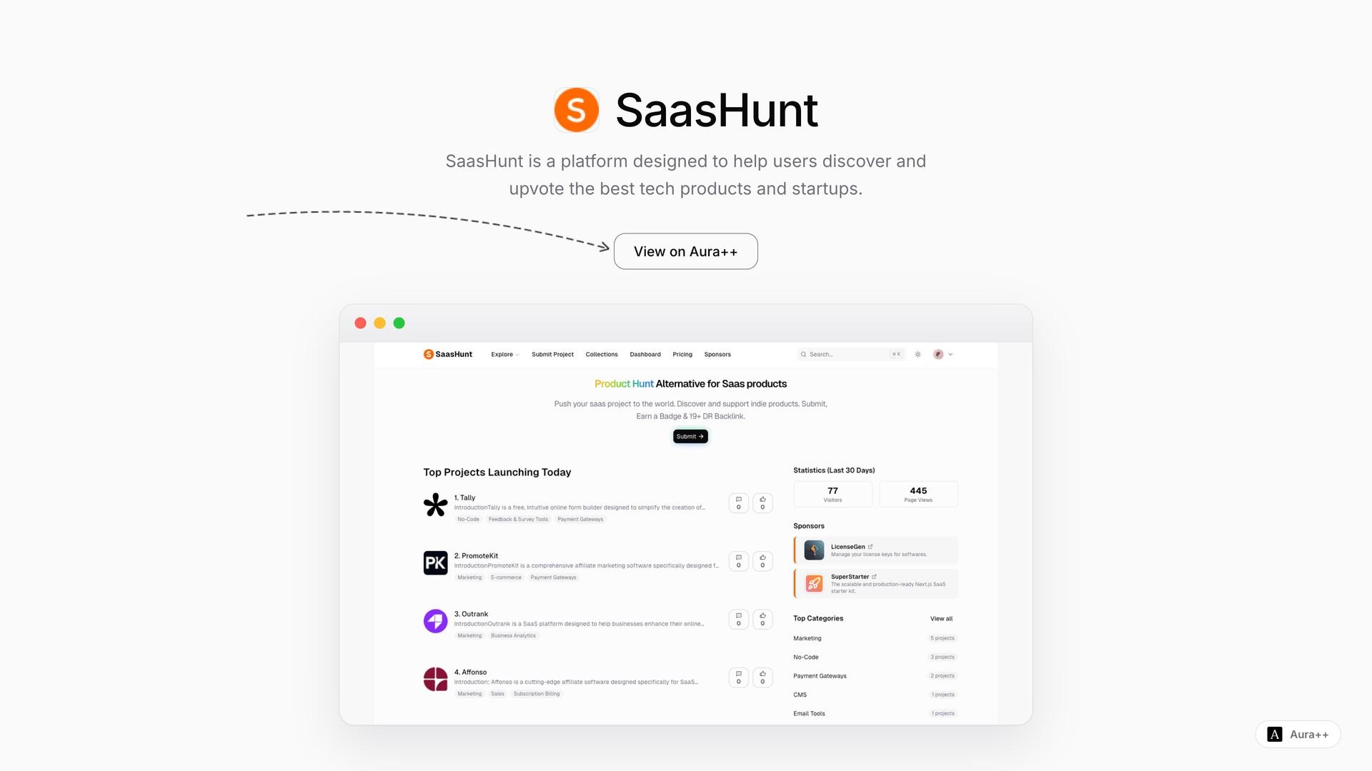 SaasHunt launch story featured image on Aura++