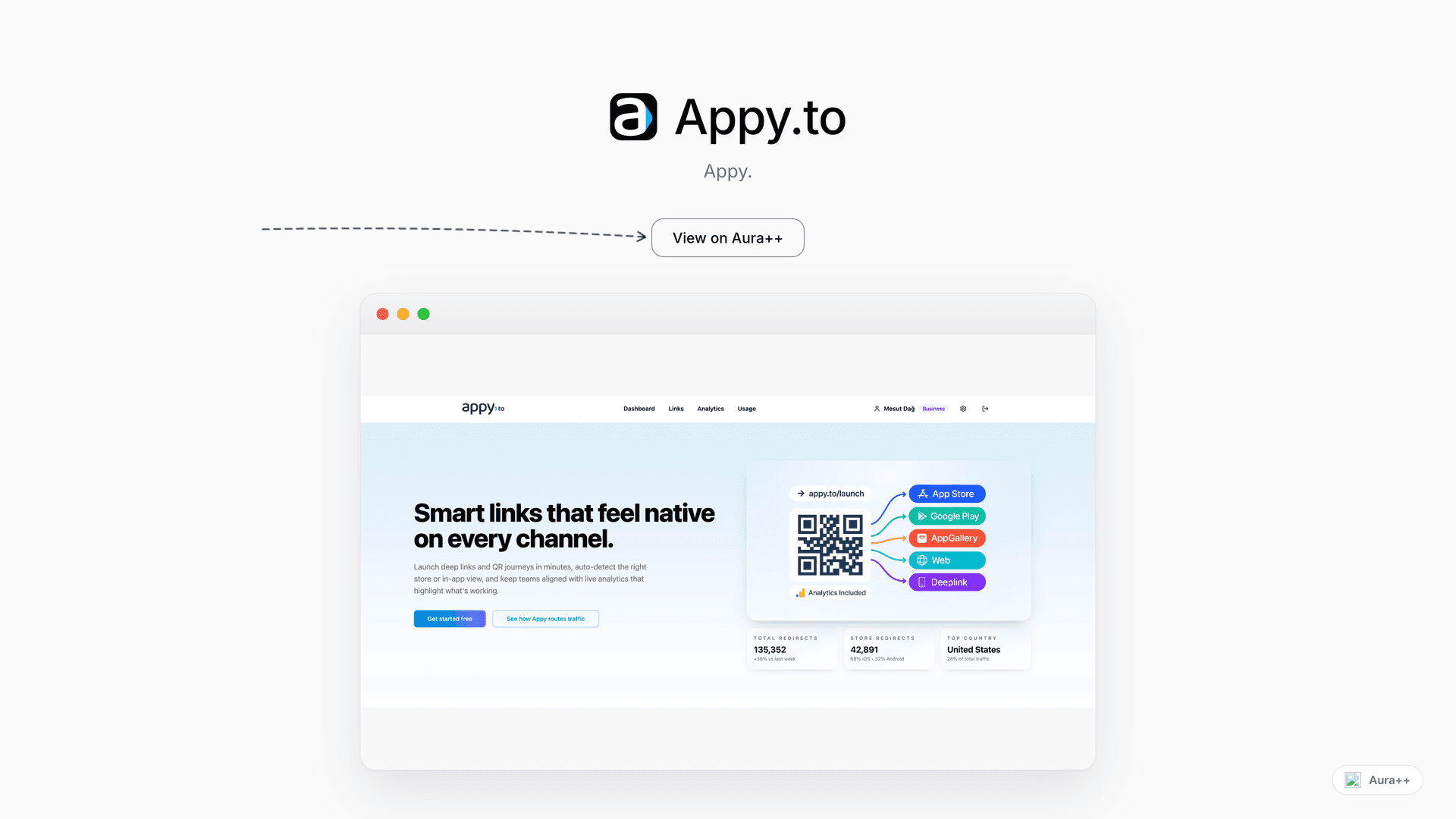 Appy.to — Smart links & QR codes that automatically route users to the right app store launch story featured image on Aura++