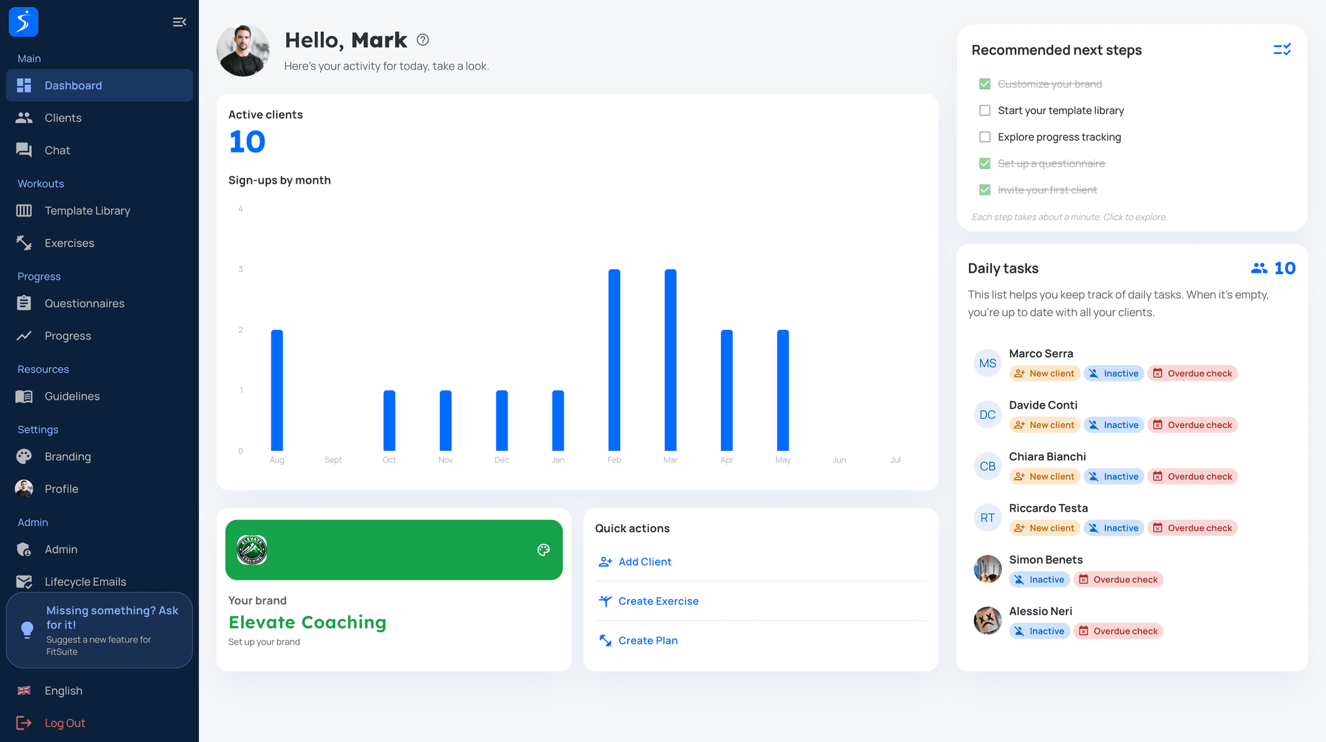 FitSuite product preview for startup listing on Aura++