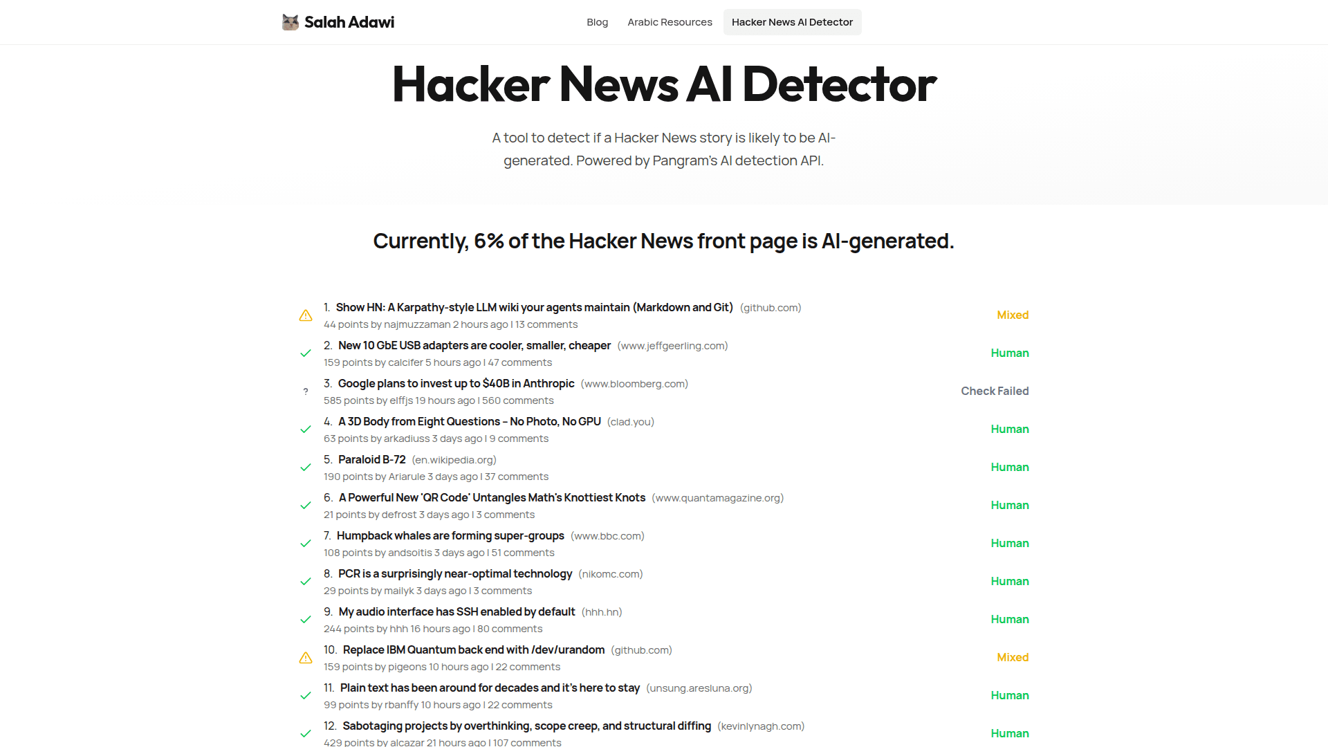 Hacker News AI Detector