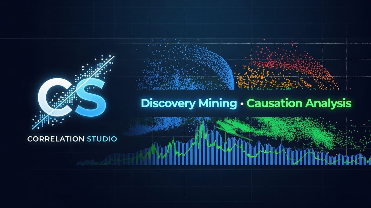 Dataset Correlation Analyzer product preview for startup listing on Aura++