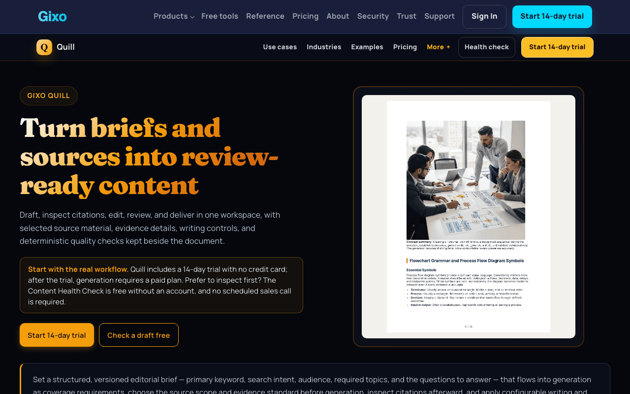 Gixo Quill product preview for startup listing on Aura++