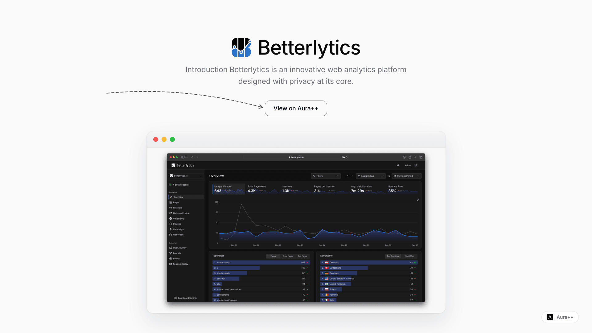 Cookieless Analytics: How Betterlytics Enhances Privacy Compliance