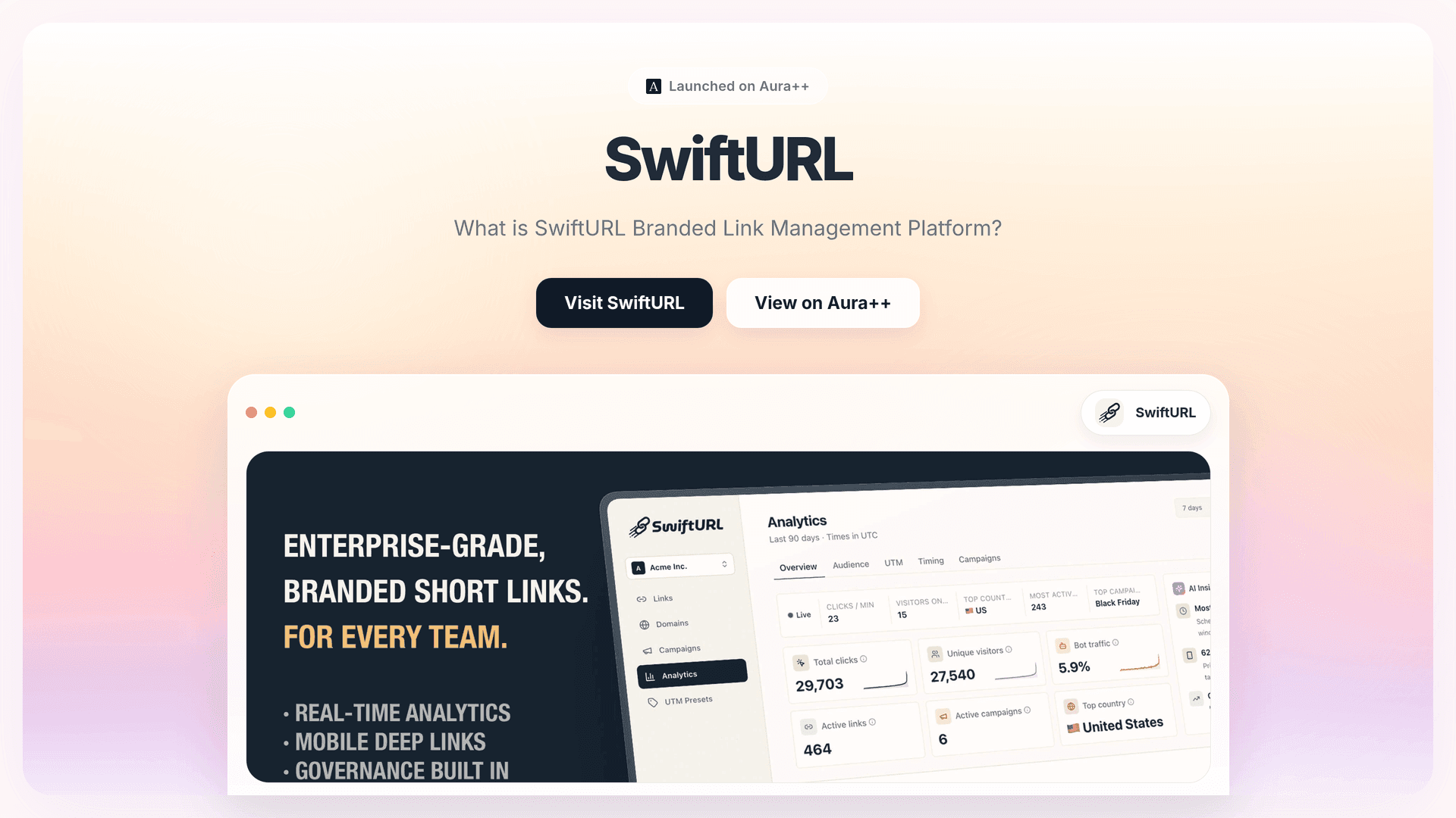 Enhance Marketing with SwiftURL's Safe Branded Link Management