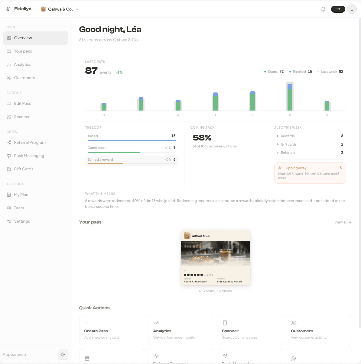 Fideliya Pass product preview for startup listing on Aura++