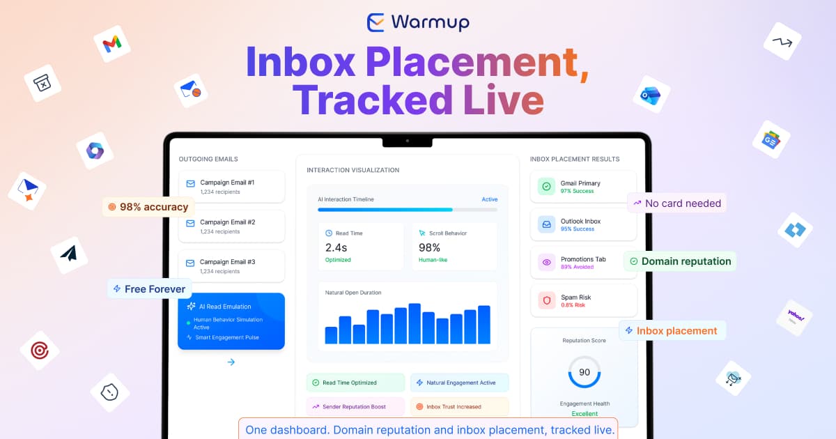E-Warmup product preview for startup listing on Aura++
