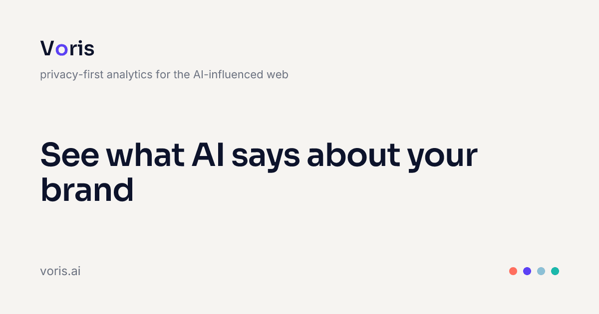 Voris Web Analytics & AI Citation Tracking