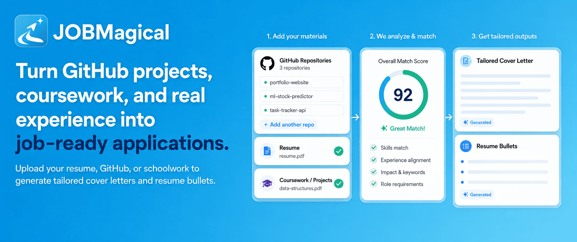 JobMagical: AI Job Application Assistant product preview for startup listing on Aura++