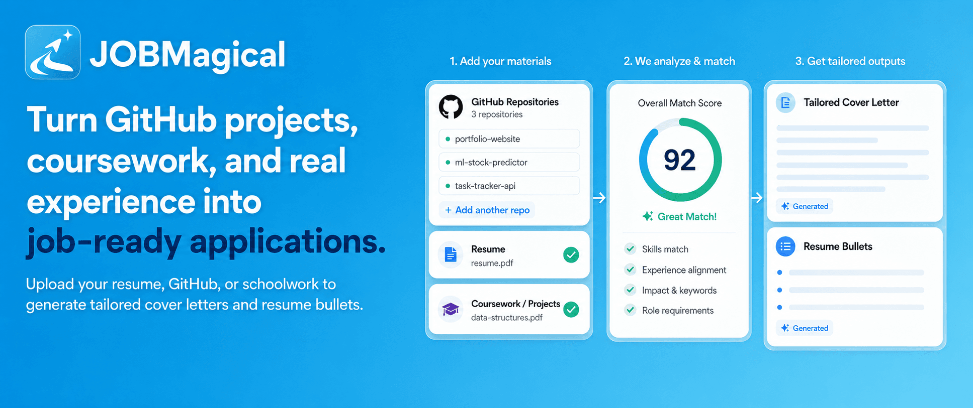 JobMagical: AI Job Application Assistant
