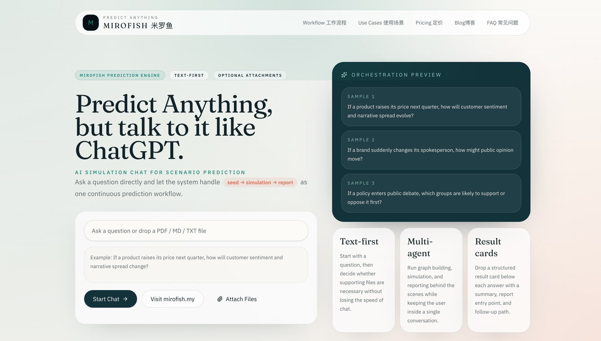 mirofish product preview for startup listing on Aura++