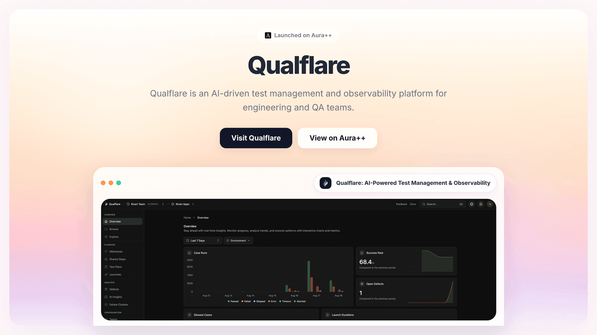 Streamline Test Management with Qualflare's AI Insights