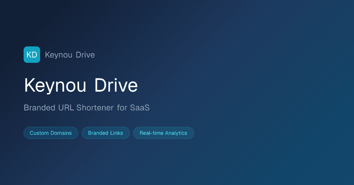Branded URL Shortener for SaaS Teams