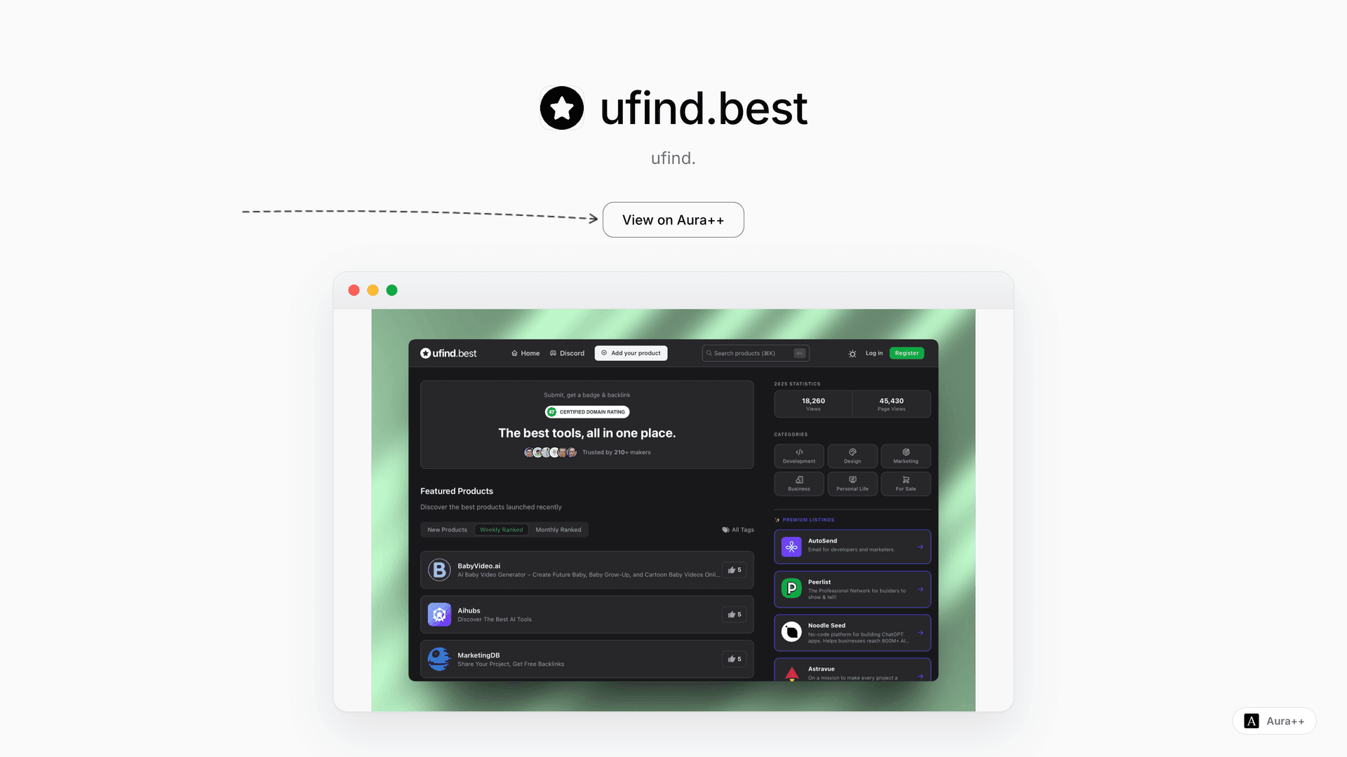 ufind.best - Product Discovery Platform launch featured image on Aura++