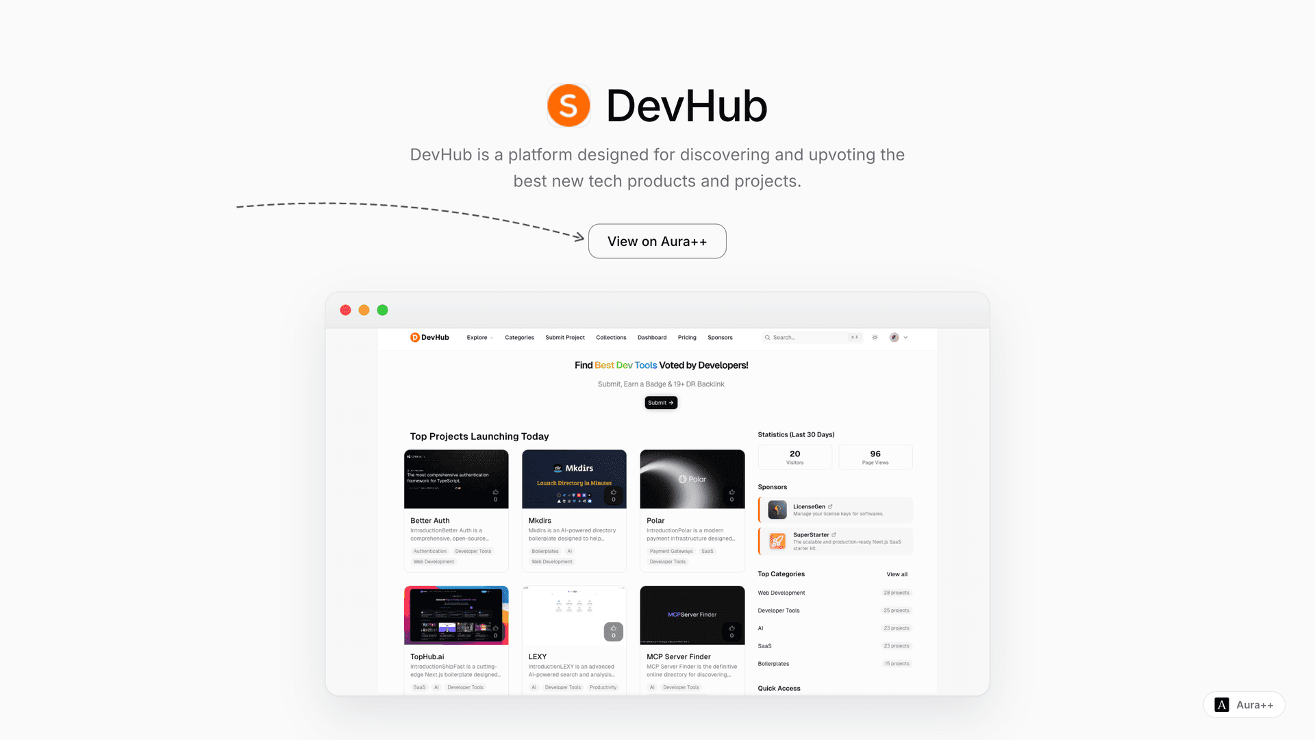 DevHub: Discover Top Tech Products launch story featured image on Aura++