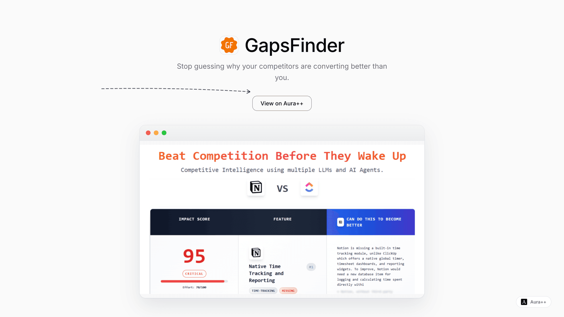 GapsFinder launch story featured image on Aura++