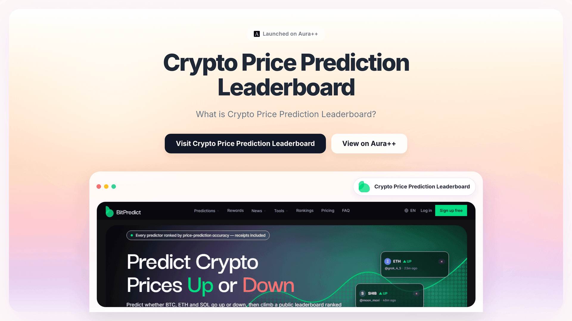 Crypto Price Prediction Leaderboard launch story featured image on Aura++
