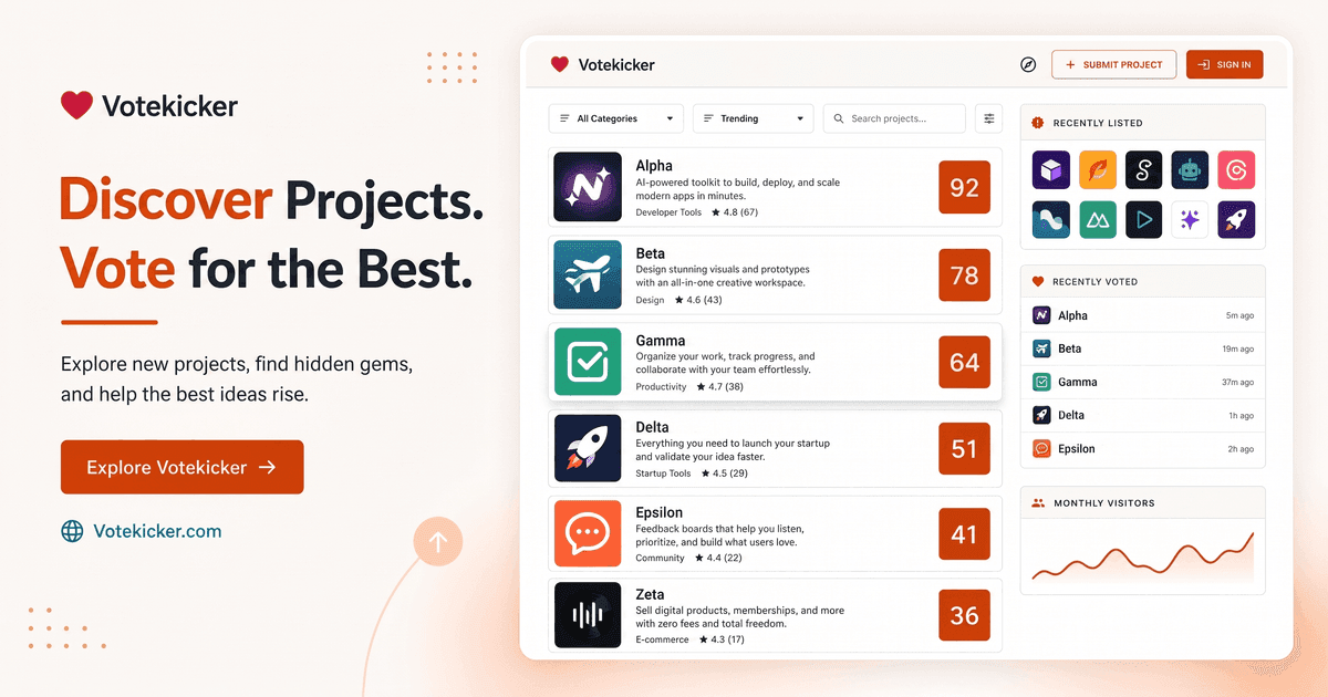 Votekicker product preview for startup listing on Aura++