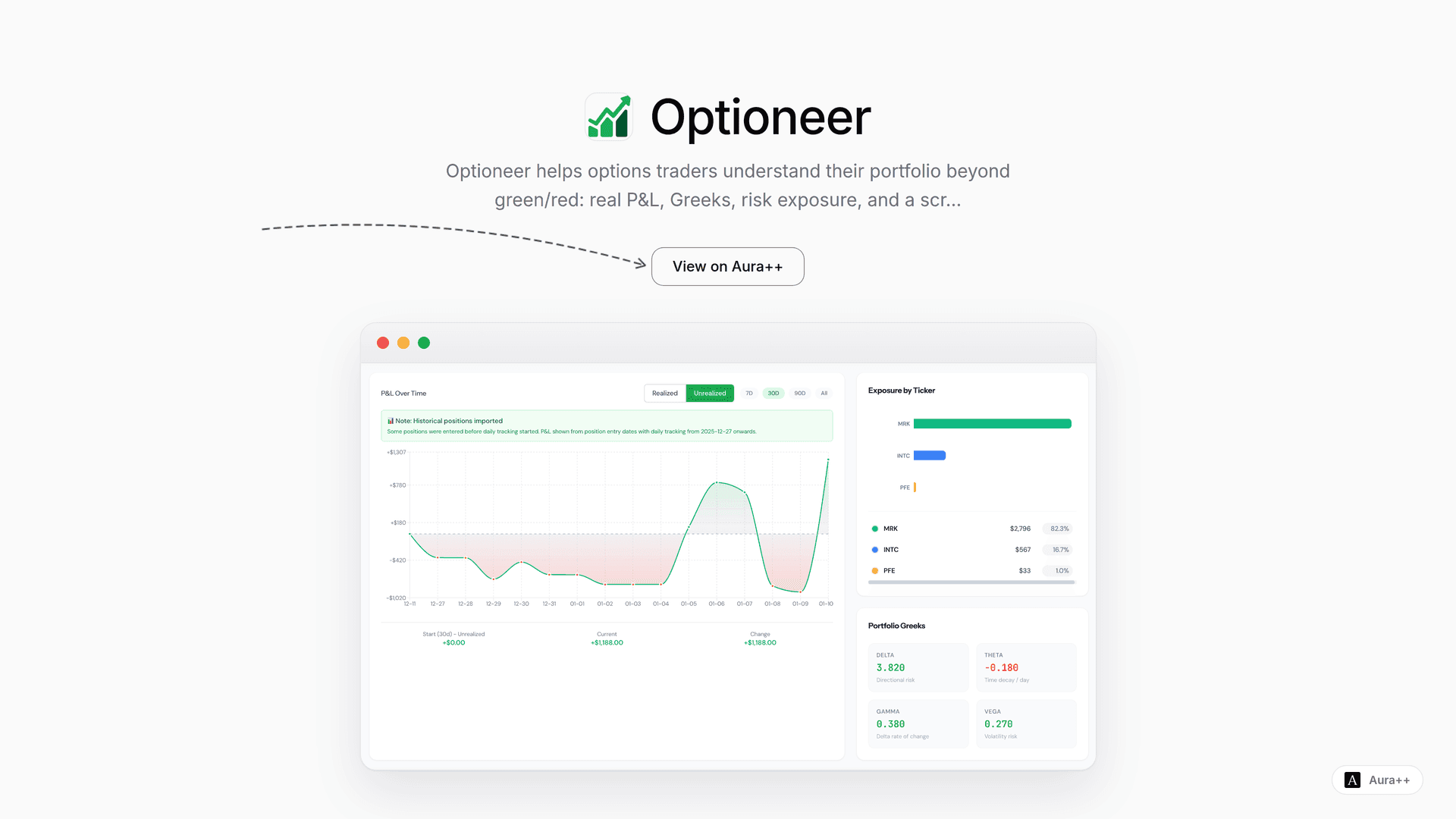 Master Options Trading: How Optioneer Enhances Portfolio Insight
